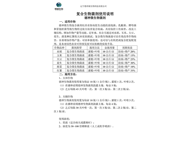 Instructions for use of compound biological inoculants